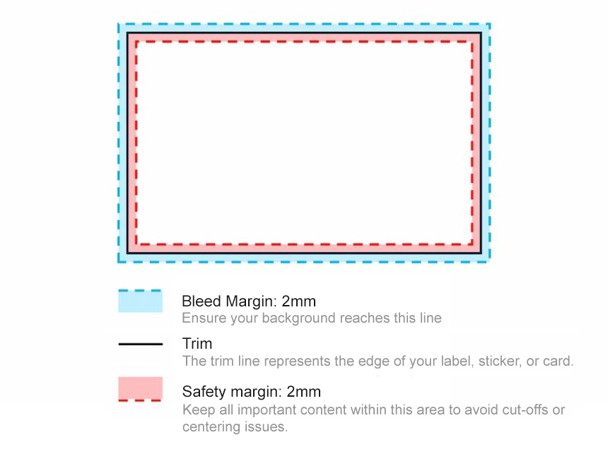 Artwork guidelines for custom printed products
