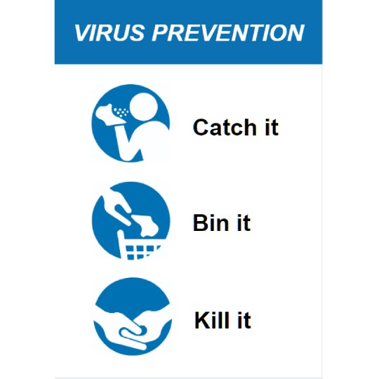 Virus Prevention