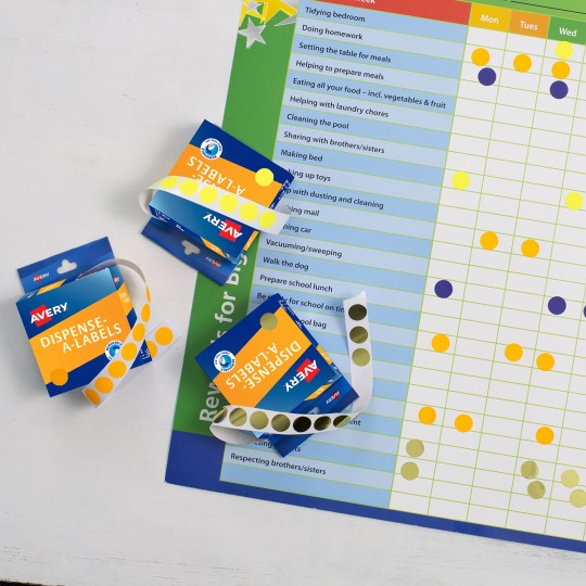 Dot Stickers