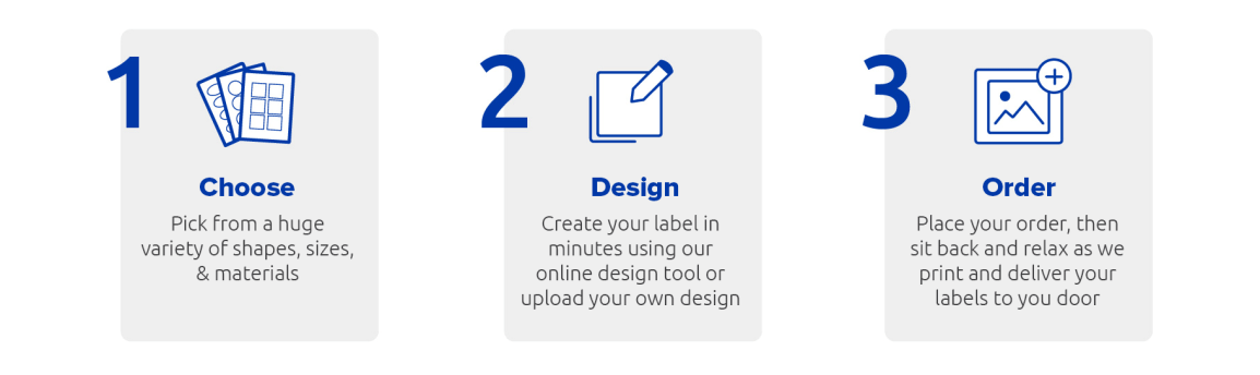 Personalised Label & Sticker Printing | Australia