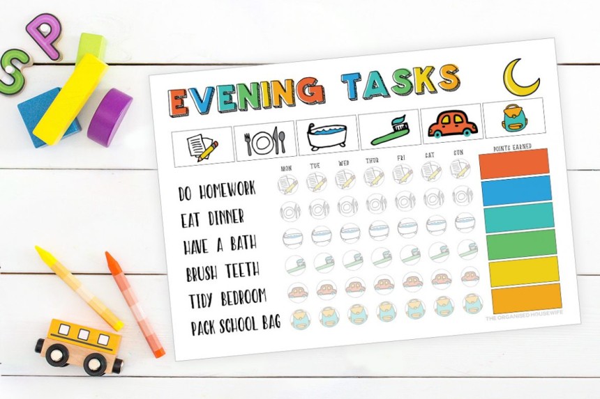 The Organised Housewife Evening Tasks Routine Chart
