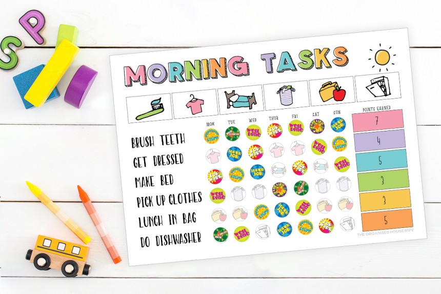 Organised Housewife Morning Tasks Routine Chart