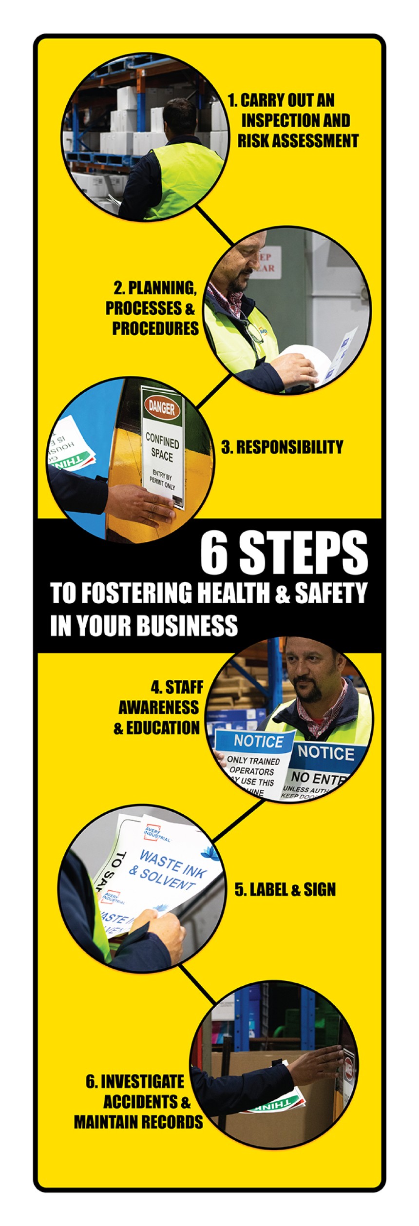 6 Steps of Fostering health and safety hero image 72dpi