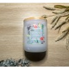 Square labels for candle for mothers day