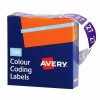 27 Side Tab Colour Coding Roll Labels 43277
