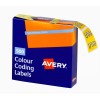 E Side Tab Colour Coding Labels 43205