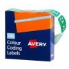 24 Side Tab Colour Coding Roll Labels 43274